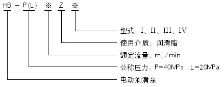 电动干油泵厂家