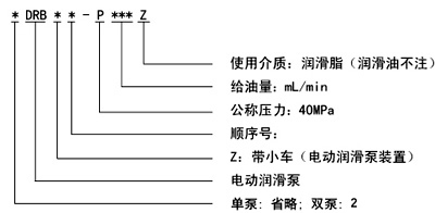 双线分配器厂家