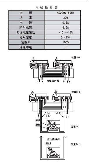 手动润滑泵厂家