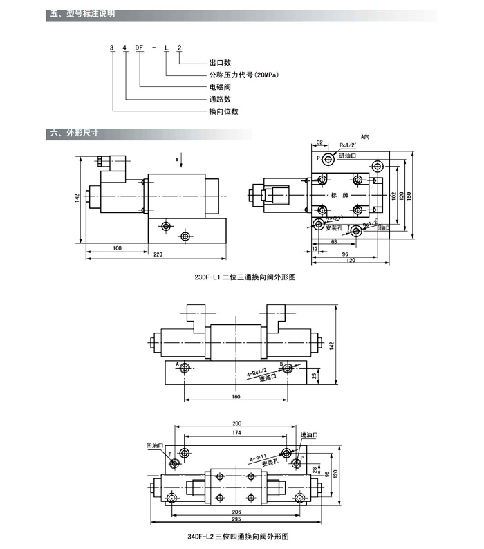 手动润滑泵厂家