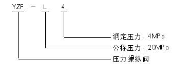 电动干油泵