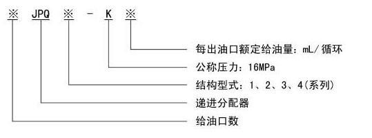 电动干油泵