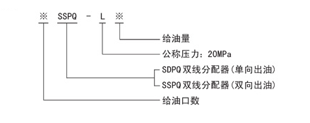 电动干油泵