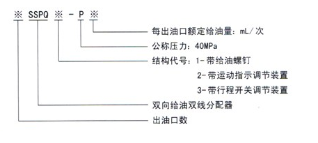 电动干油泵