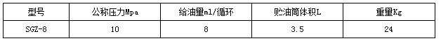 电动干油泵