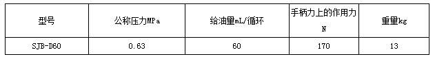 手动润滑泵