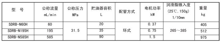 电动干油泵