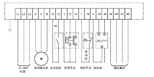 手动润滑泵