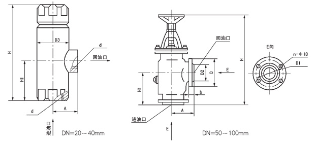 手动润滑泵