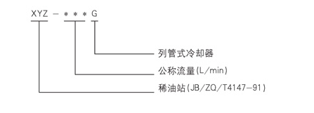 双线分配器批发