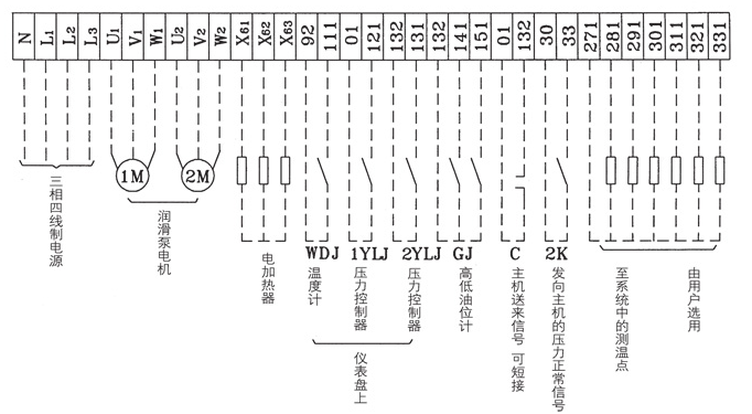 双线分配器