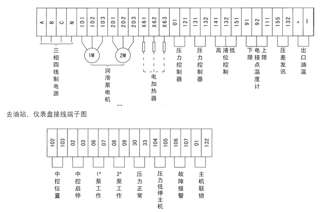 电动干油泵