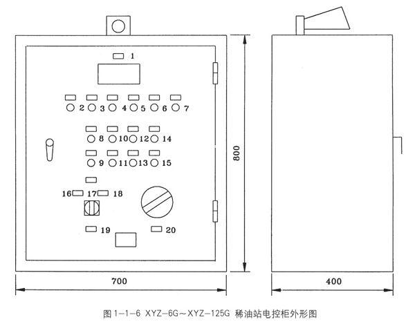 双线分配器