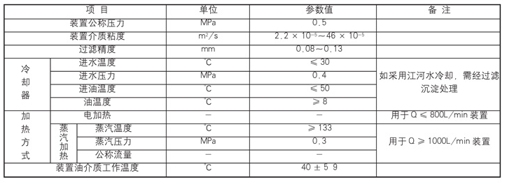 电动干油泵