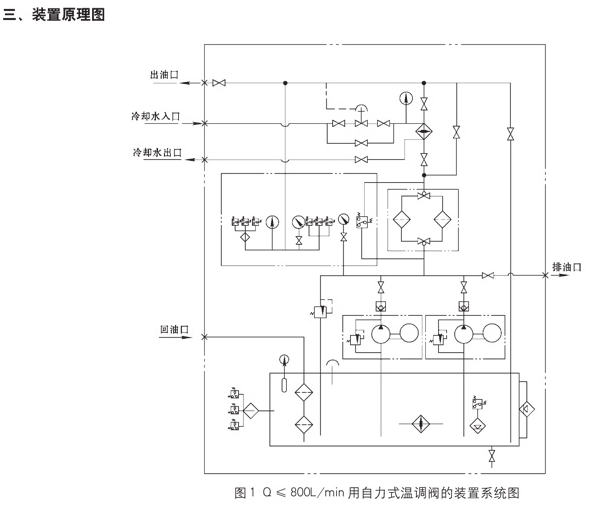 电动干油泵