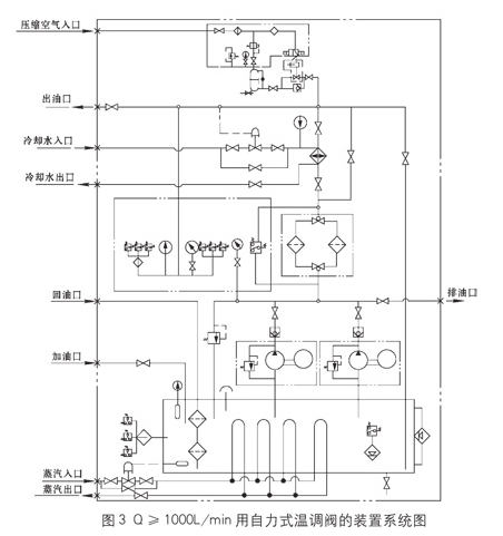 电动干油泵