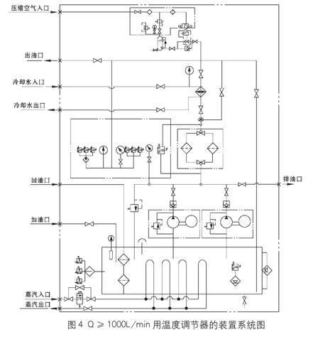 电动干油泵