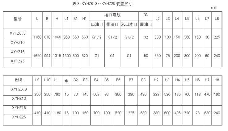 电动干油泵