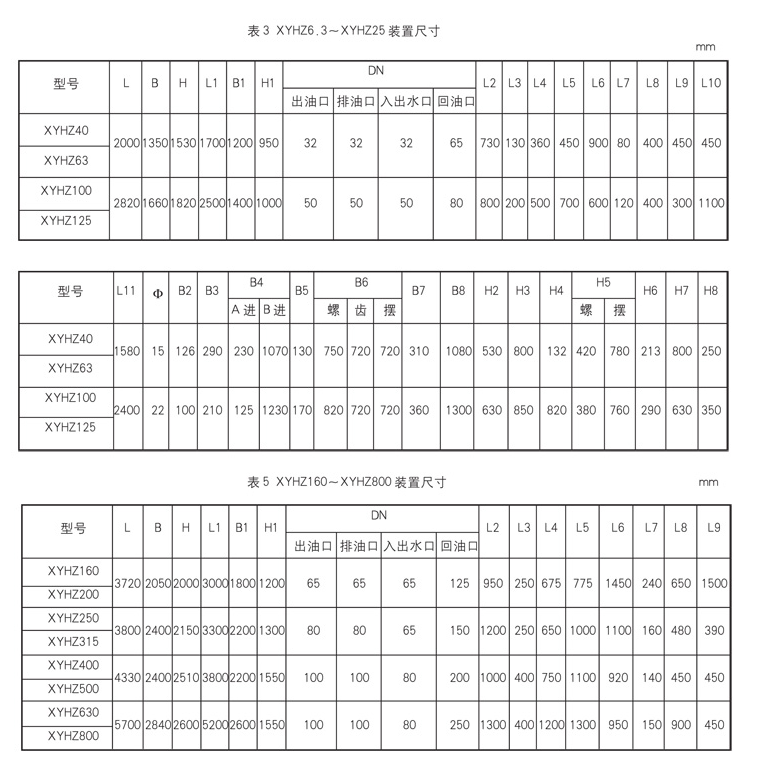 电动干油泵