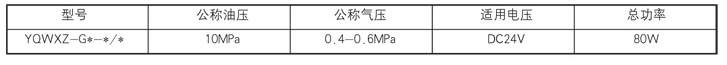 手动润滑泵