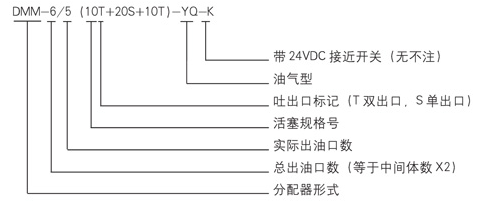 手动润滑泵